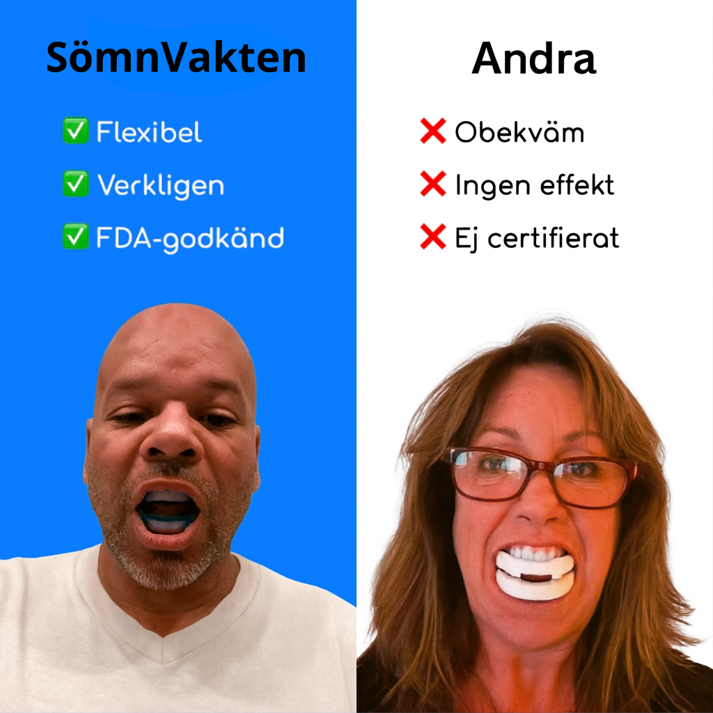 SömnVakten Sluta snarka & vakna pigg